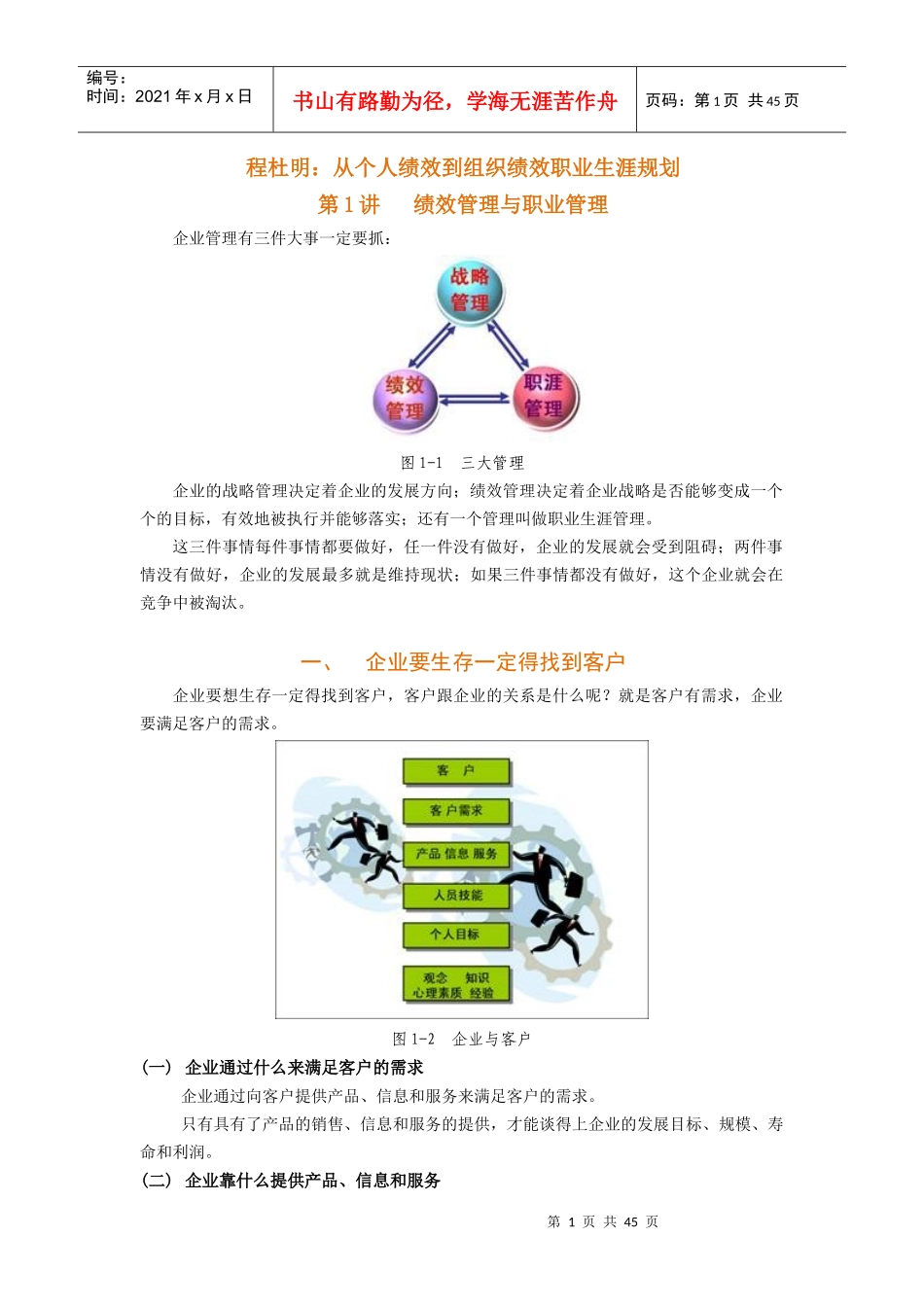 从个人绩效到组织绩效职业生涯规划_第1页