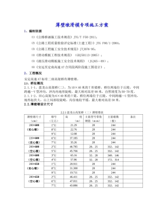 薄壁墩滑模专项施工方案(安定A7)
