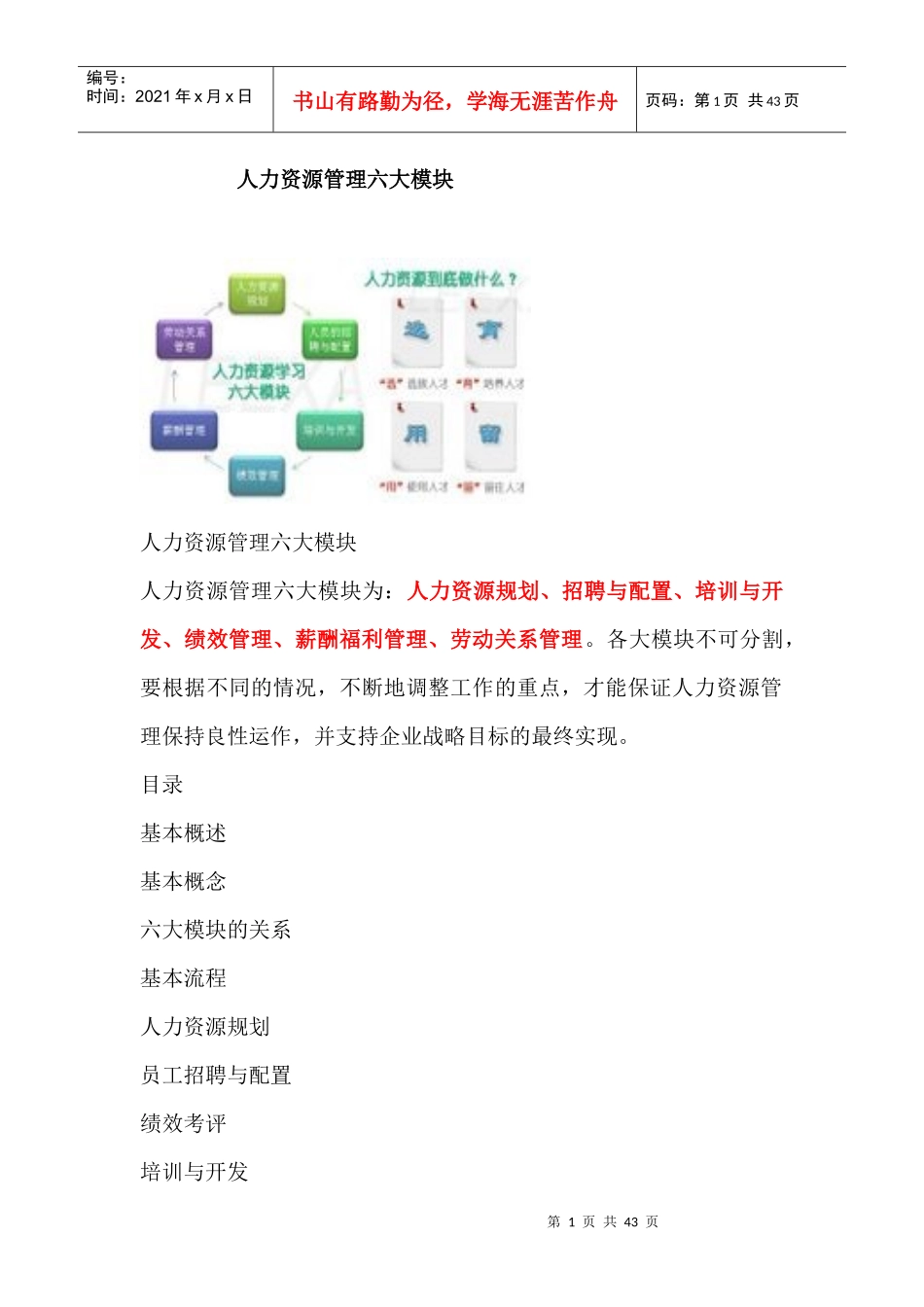 人力资源六大管理模块_第1页