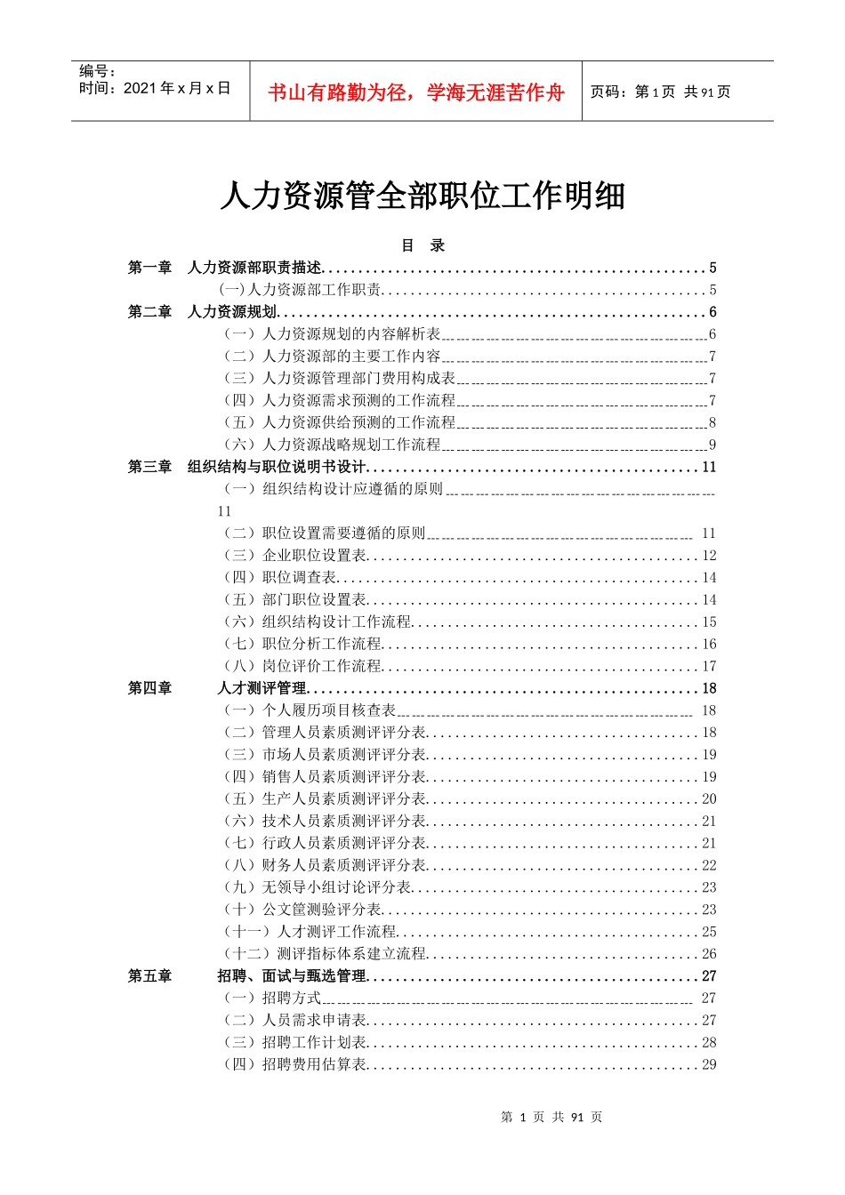 人力资源管理职位全部工作明细_第1页