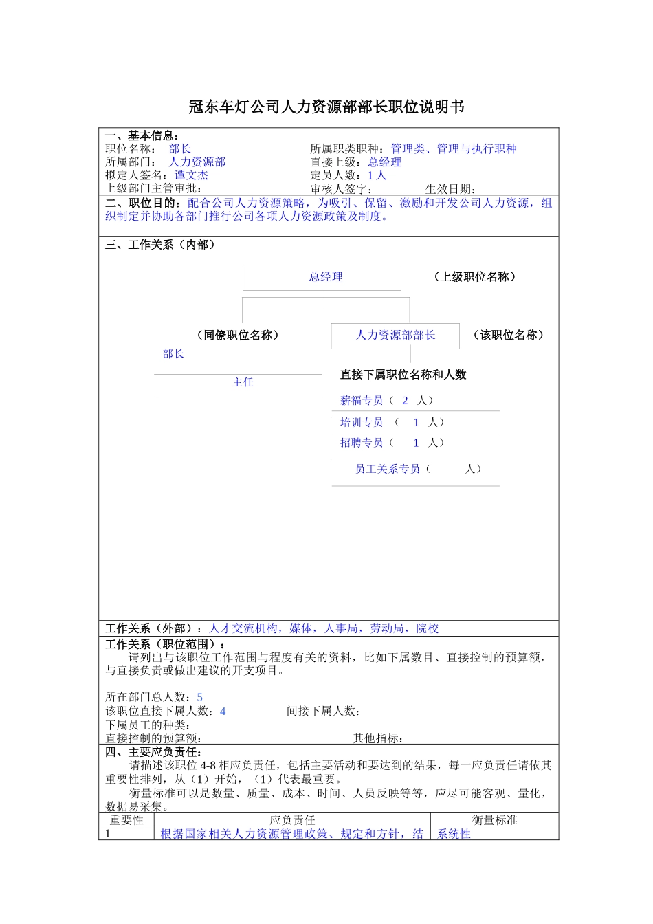 冠东车灯公司人力资源部部长职位说明书_第1页