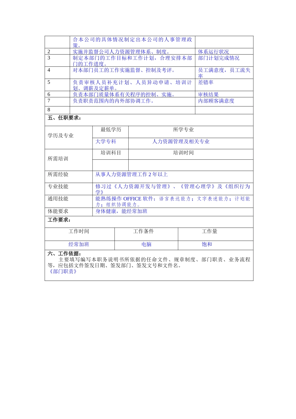 冠东车灯公司人力资源部部长职位说明书_第2页