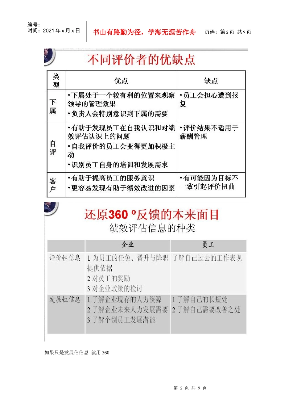 人力资源-2022HR十大工具之八：360度评估_第2页