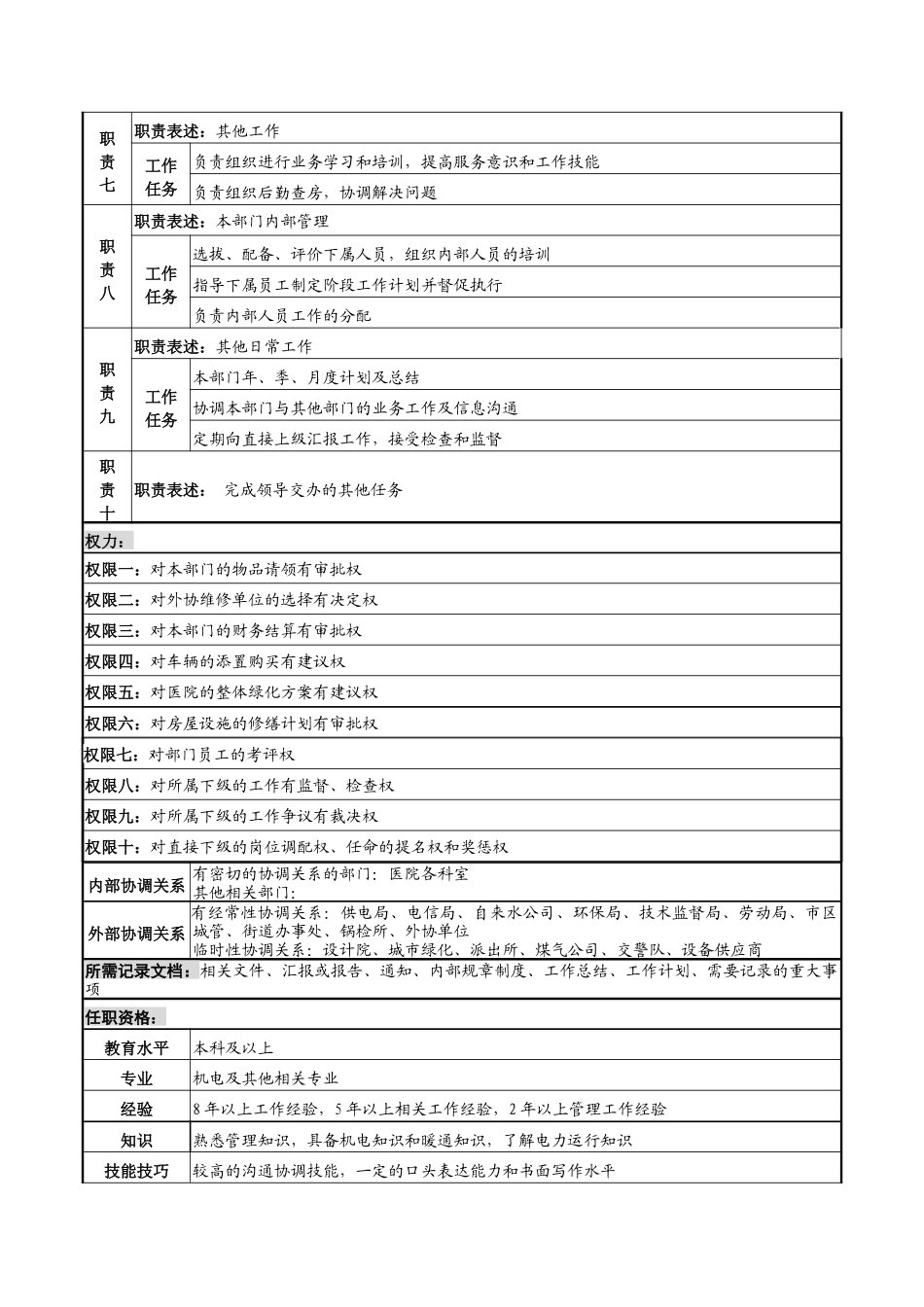湖北新华医院后勤服务中心主任岗位说明书_第2页