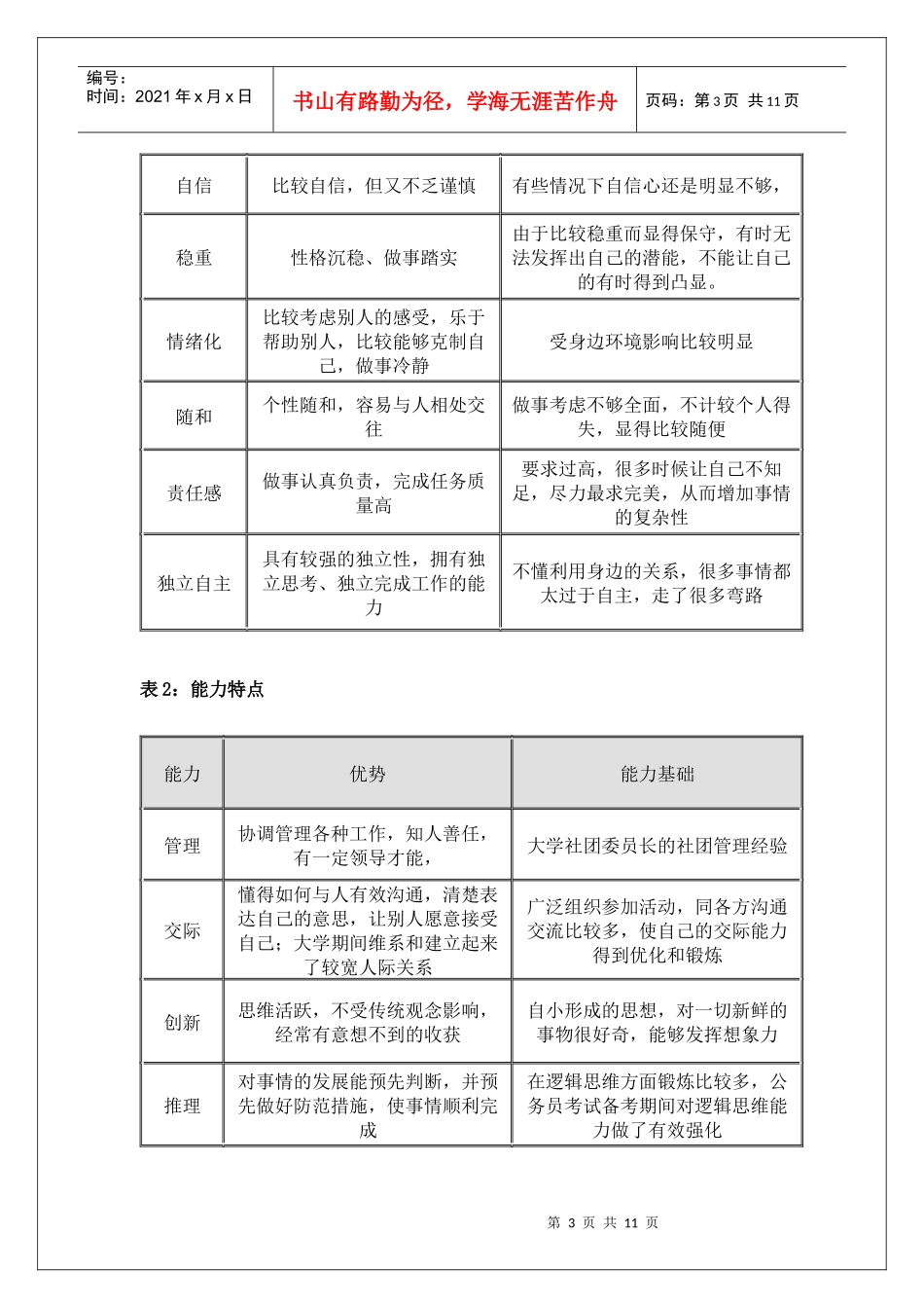 咨询师的职业生涯规划_第3页