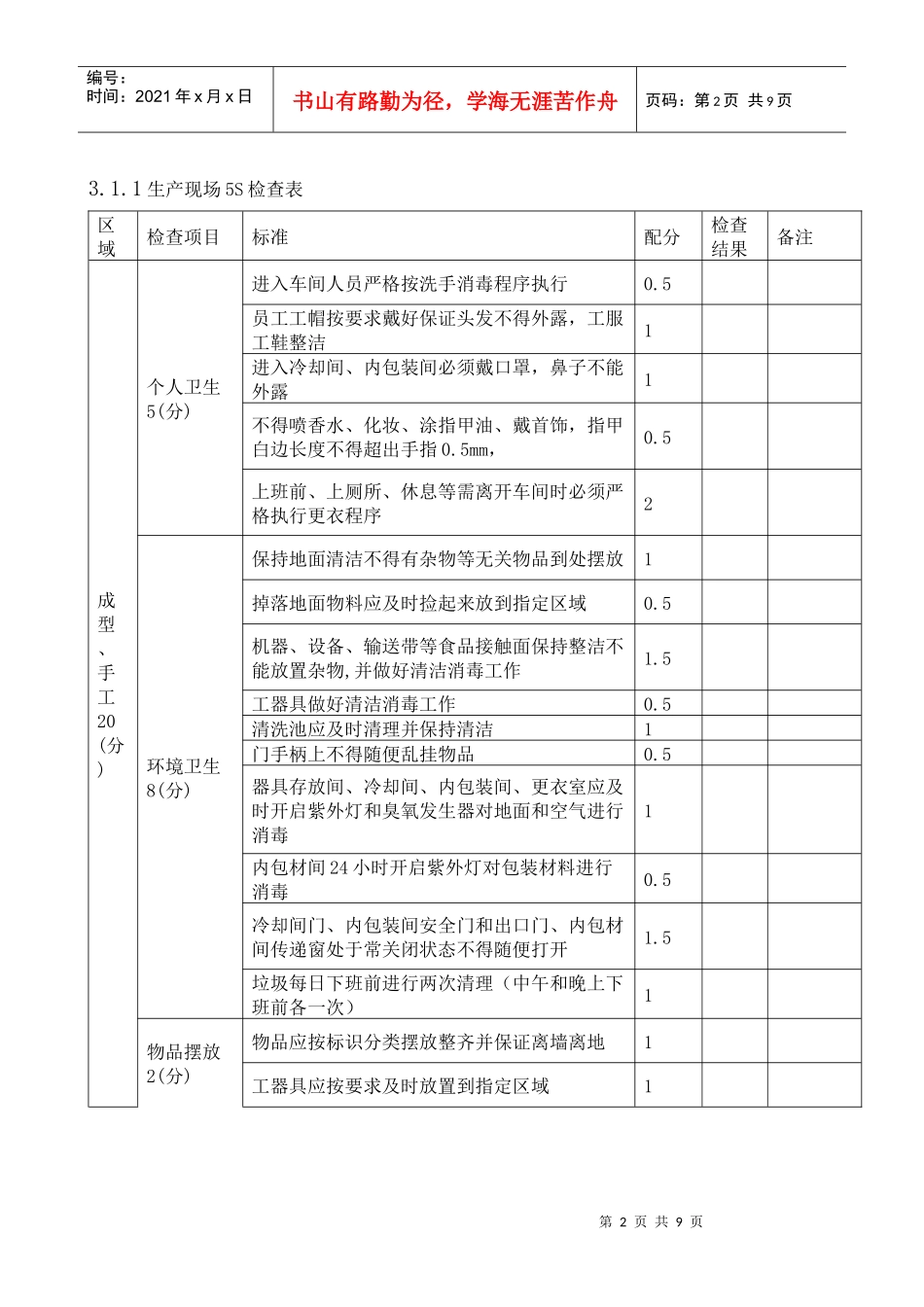 制造部班组激励方案_第2页