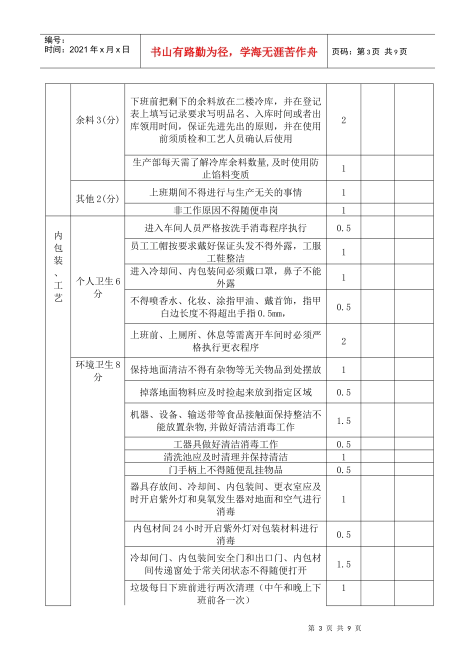 制造部班组激励方案_第3页