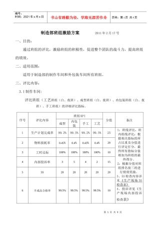制造部班组激励方案