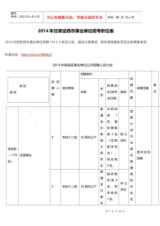 X年甘肃定西市事业单位招考职位表