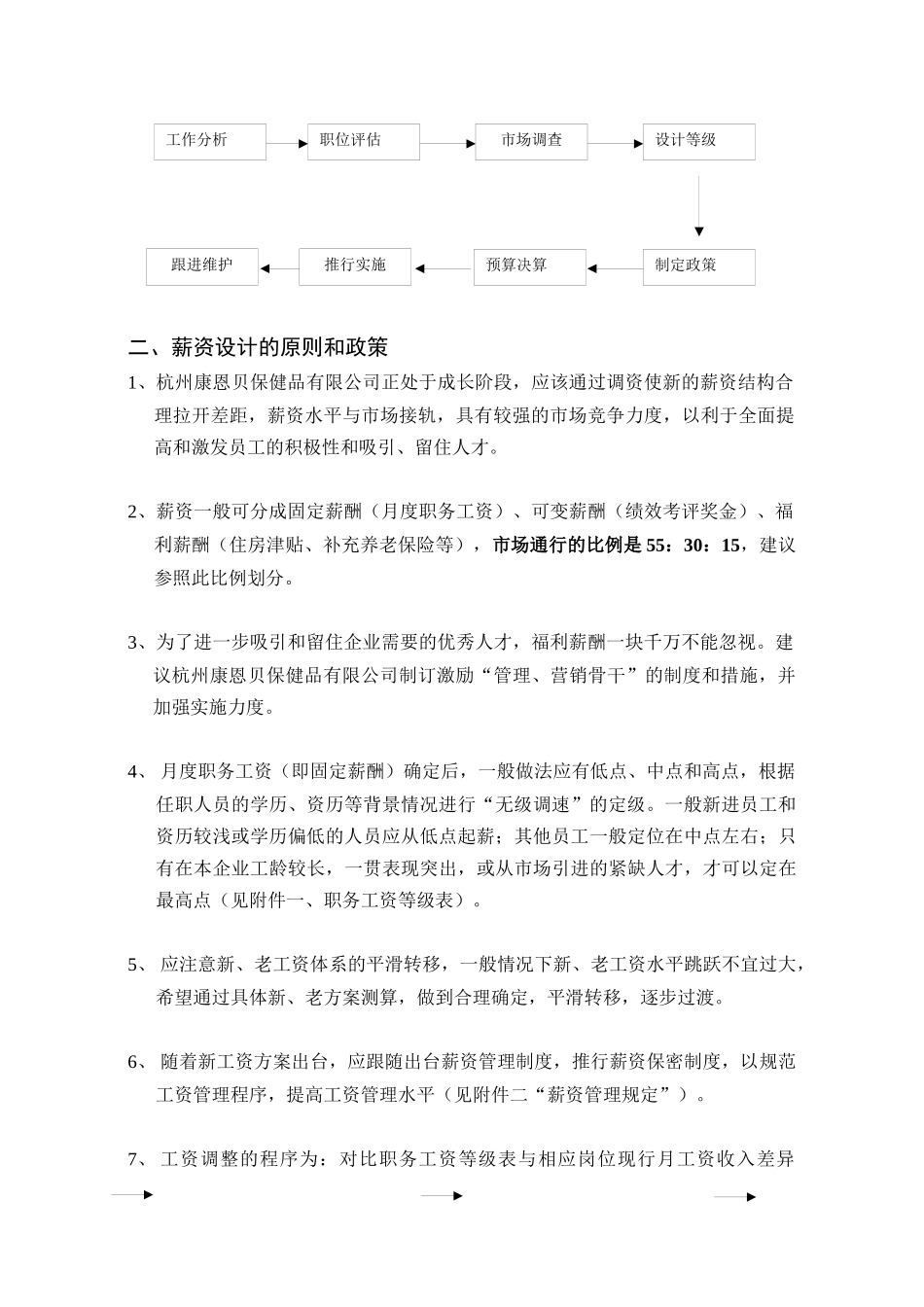 保健品薪酬改革方案_第2页