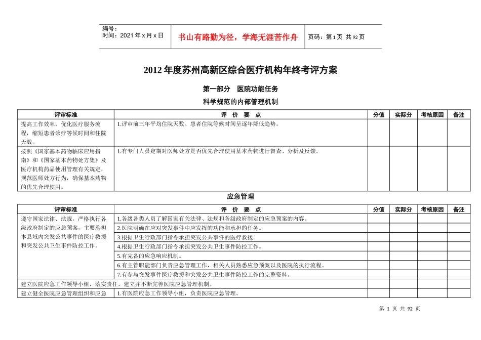 人力资源-2022XXXX年度苏州高新区综合医疗机构年终考评方案_第1页
