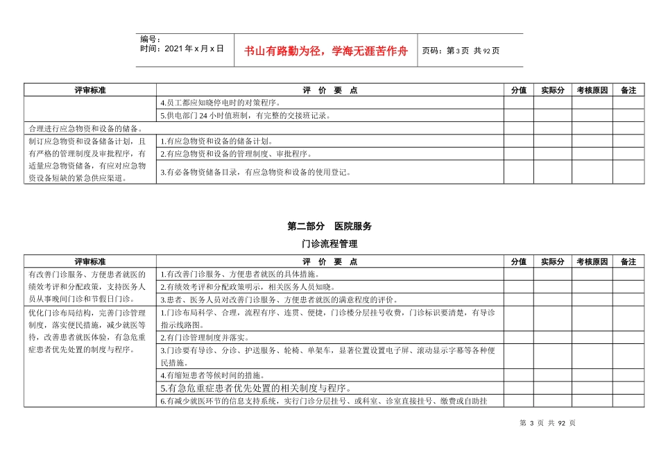人力资源-2022XXXX年度苏州高新区综合医疗机构年终考评方案_第3页