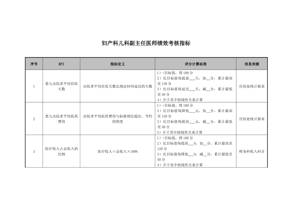 妇产科儿科副主任医师绩效考核指标_第1页