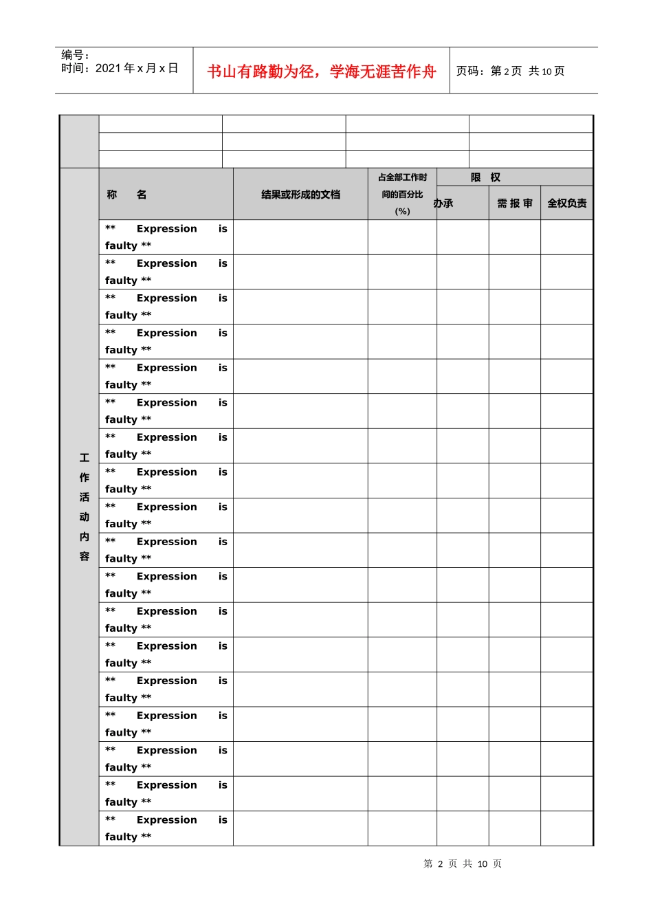 封闭式工作分析调查卷_第2页