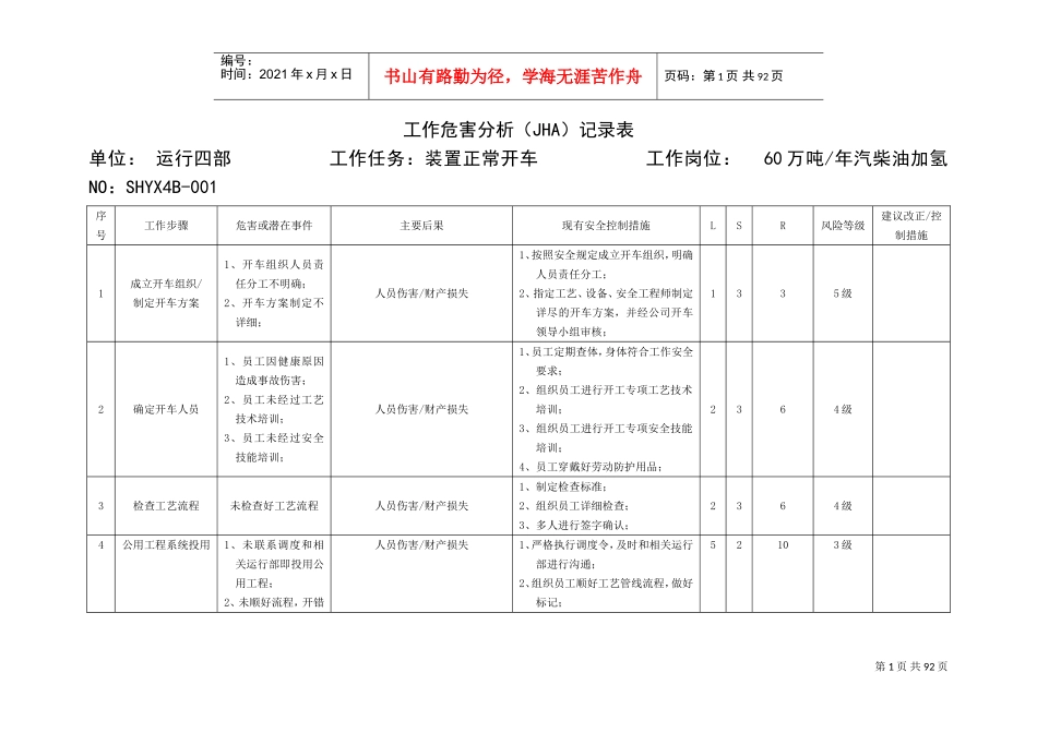 工作危害分析(JHA-LS)记录表(DOC87页)_第1页