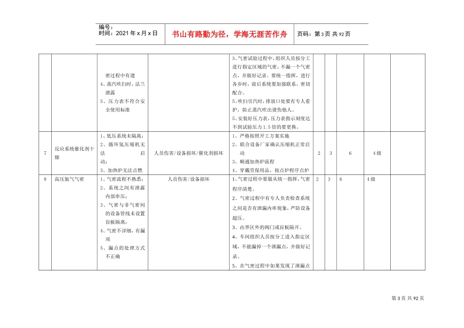 工作危害分析(JHA-LS)记录表(DOC87页)_第3页
