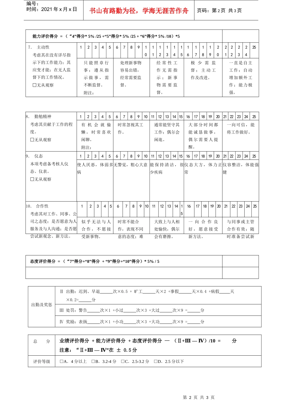 「合同管理员绩效考核表」_第2页