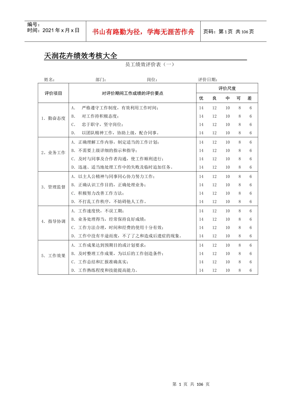 天润公司绩效考核大全_第1页