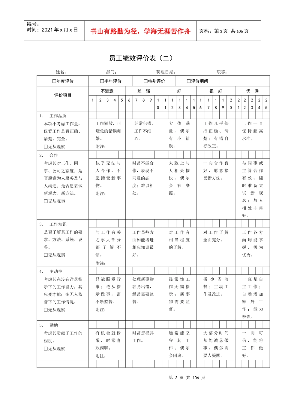 天润公司绩效考核大全_第3页