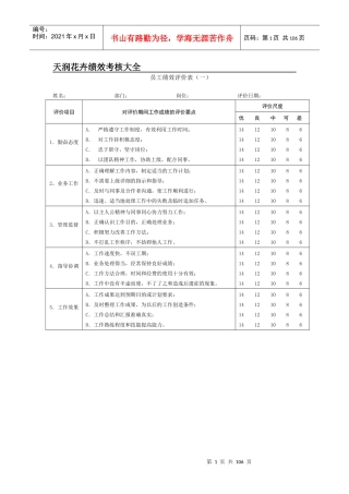 天润公司绩效考核大全