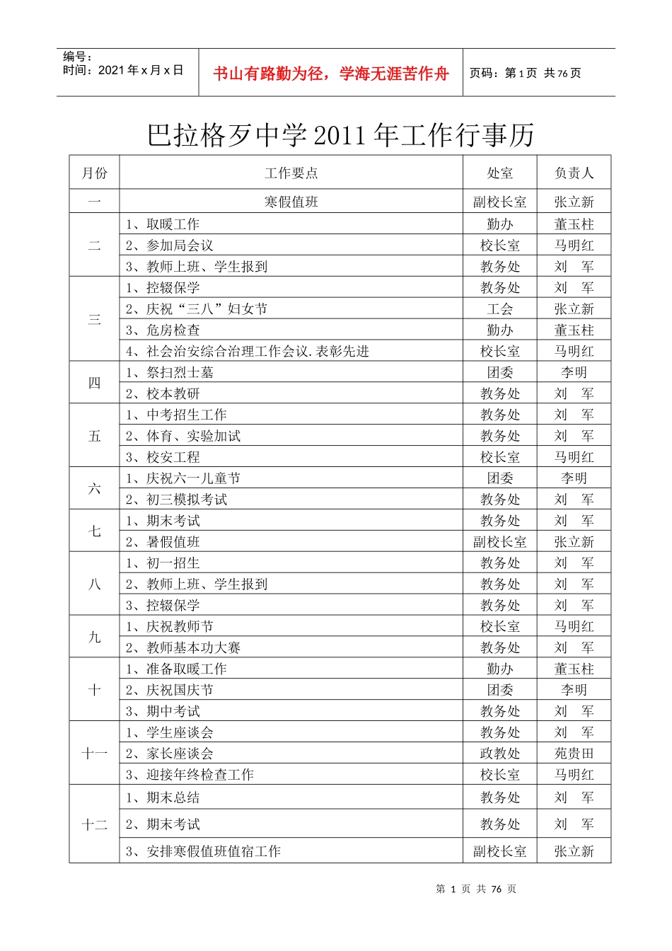 XXXX年综治年终检查档案_第1页
