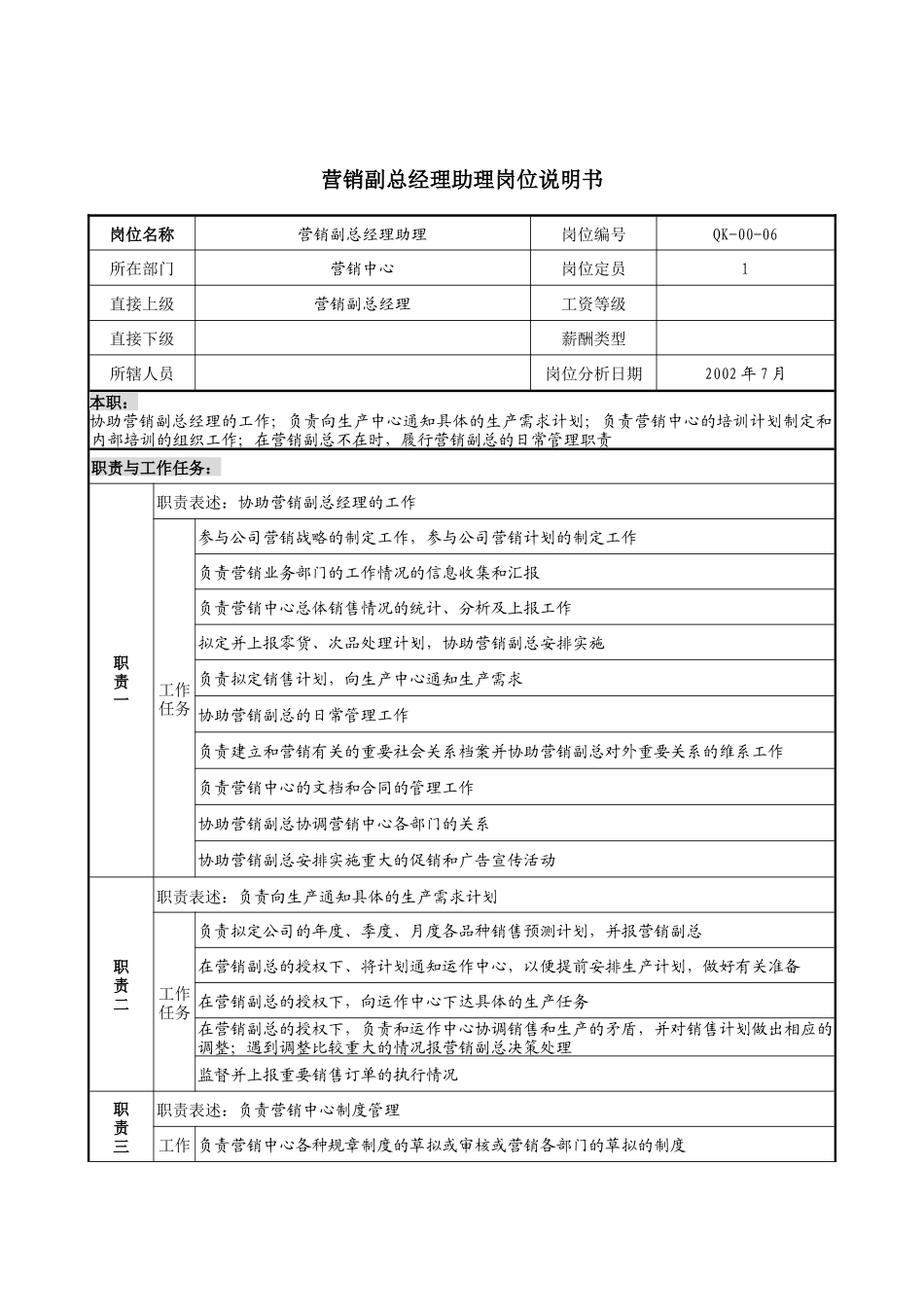 材料行业-营销中心-营销副总经理助理岗位说明书_第1页
