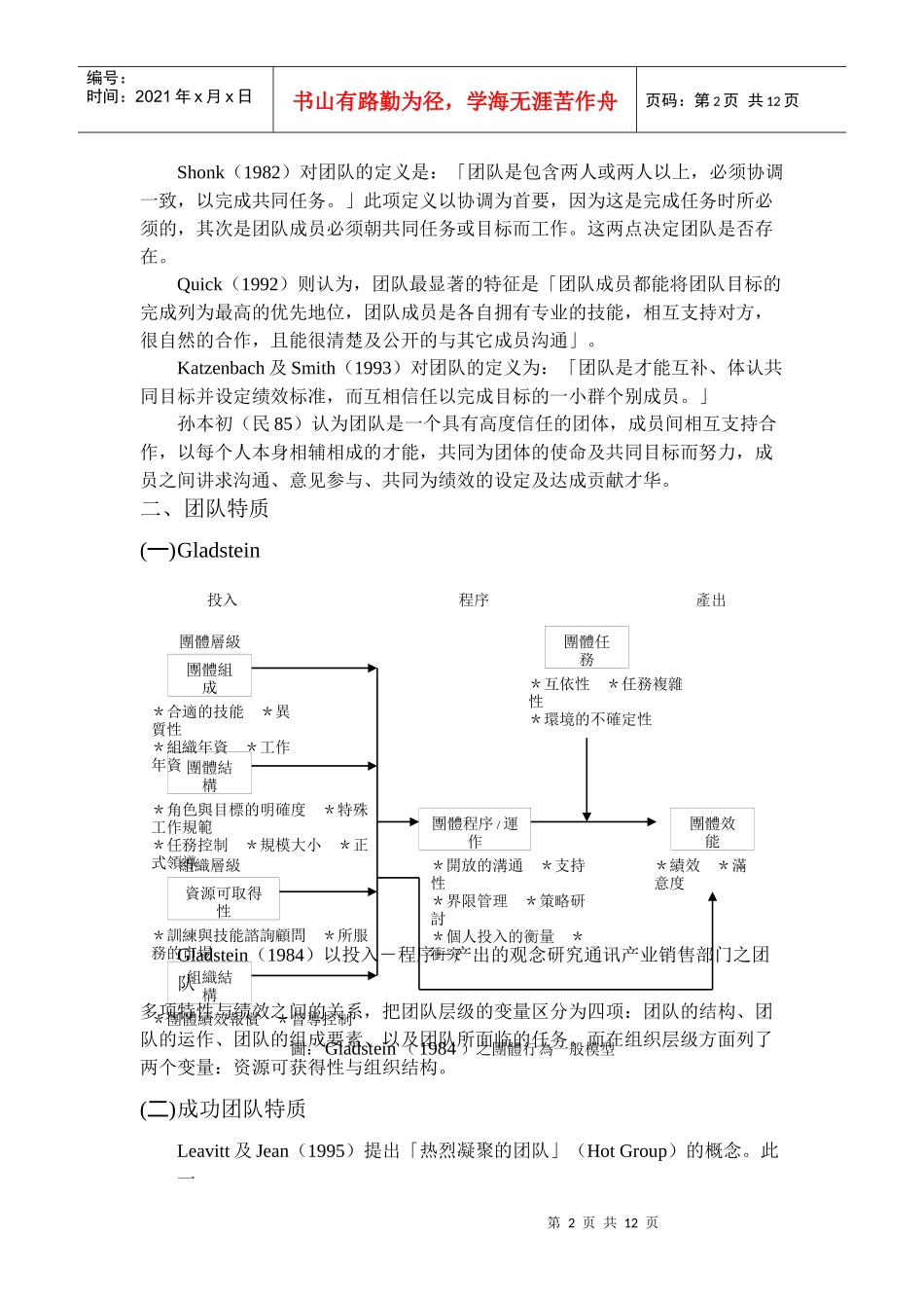 创业团队文献回顾_第2页