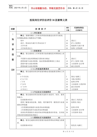 医院岗位评价法评价36因素释义表