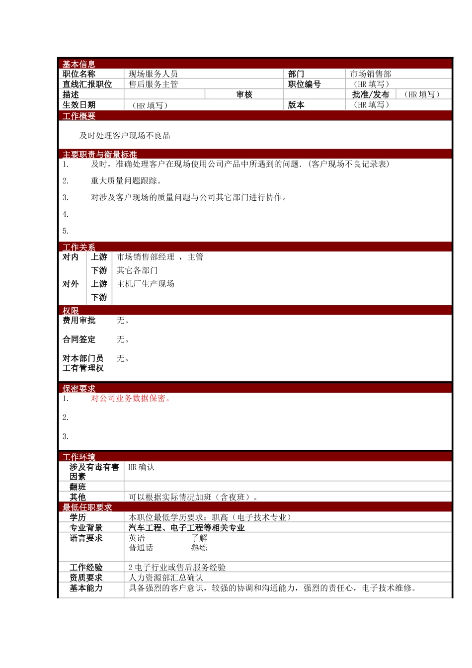 某大型电子公司现场售后服务人员职位说明书_第1页