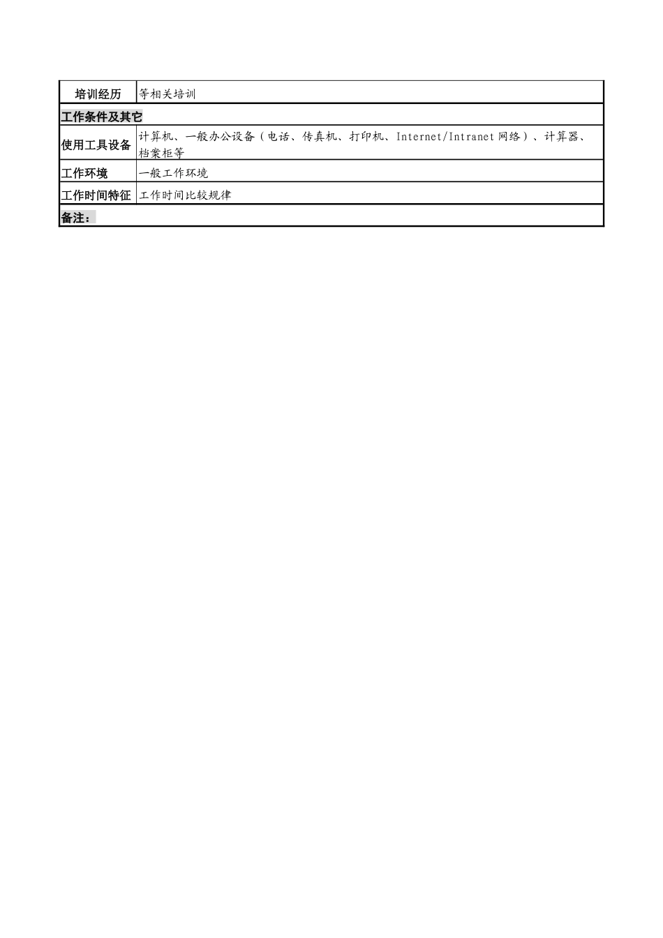 湖北新华医院市场营销部大客户管理岗位说明书_第2页