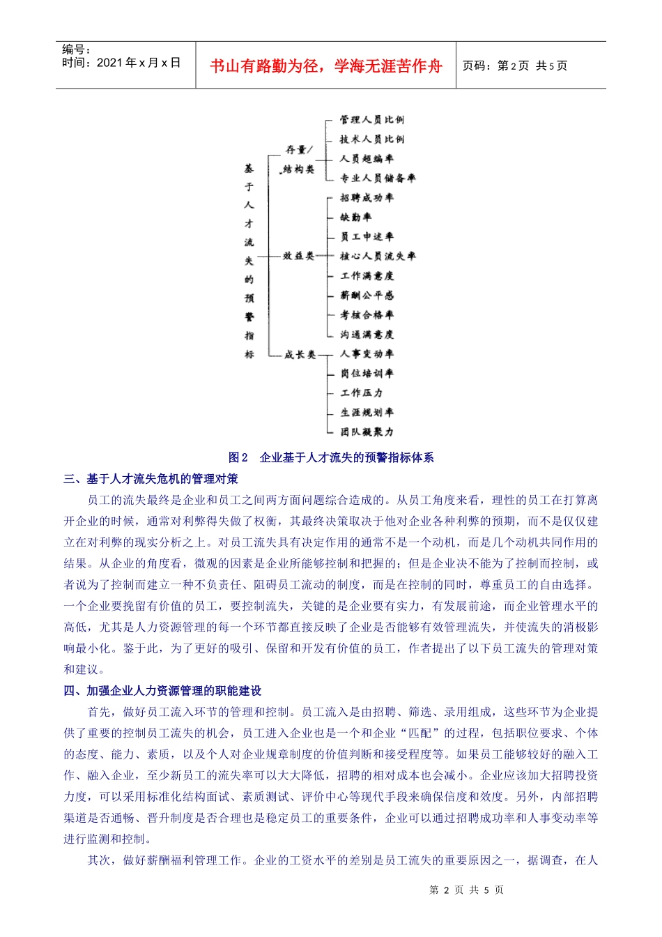 人才流失危机预测预警管理_第3页