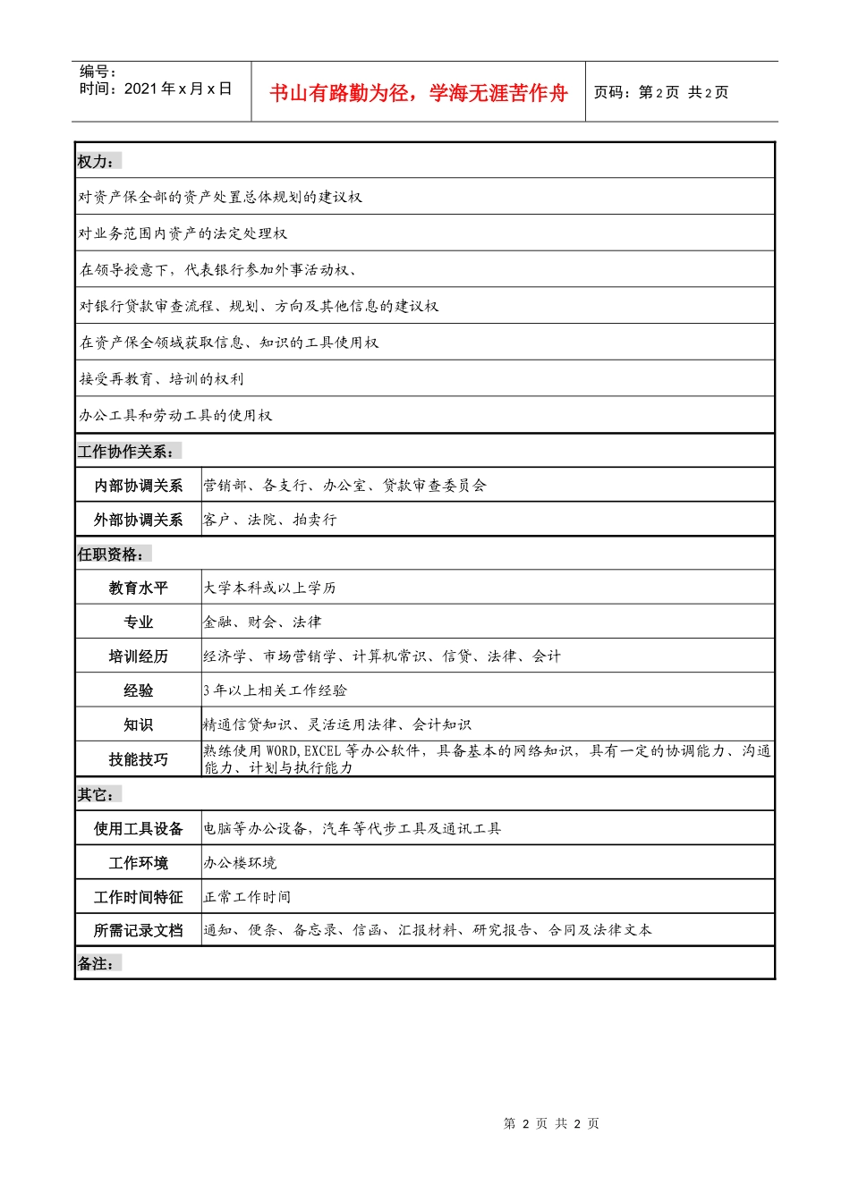 商业银行清收员职务说明书_第2页