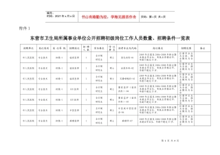 东营市卫生局所属事业单位公开招聘初级岗位工作人员数...