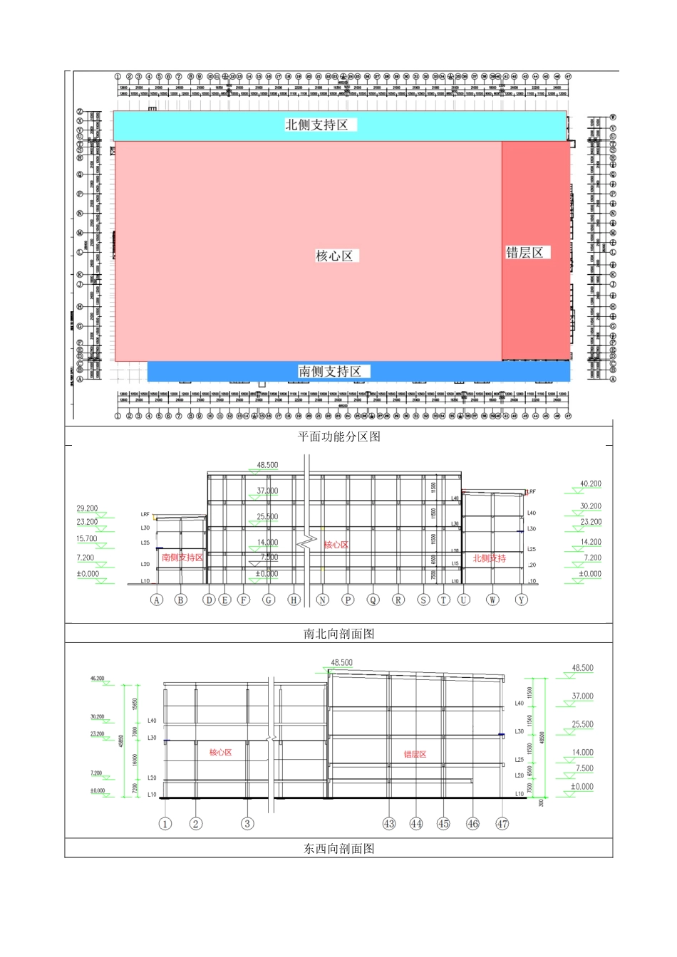 高大模板施工方案交底记录(专家论证终板(54)（53页）_第2页