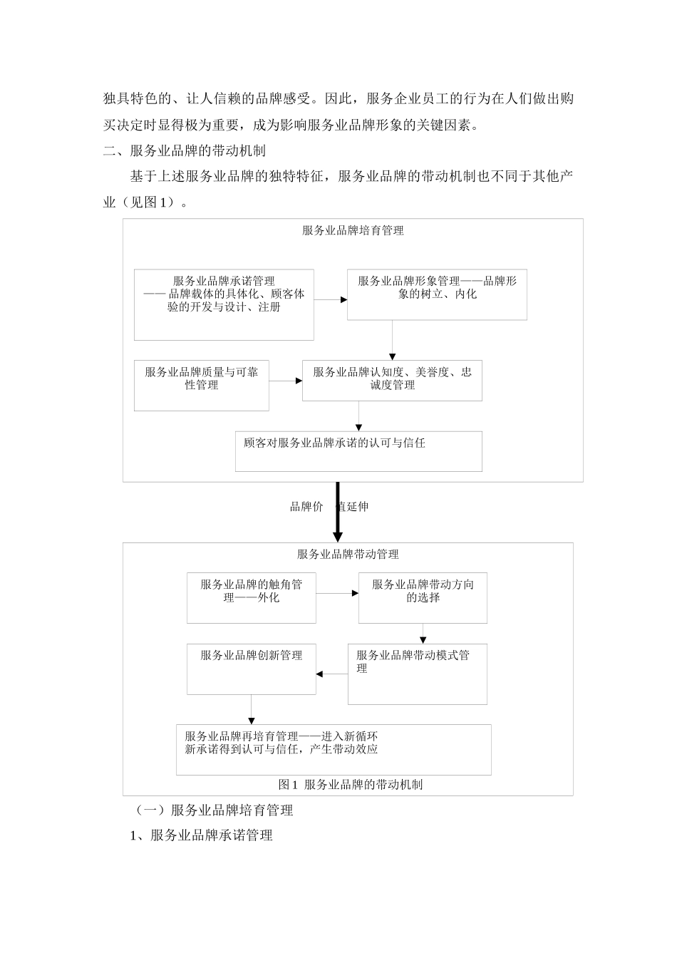 第六章 服务业品牌带动原理、方法与实证(修改)1_第3页
