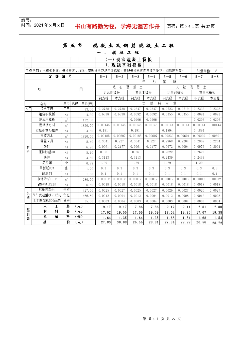 劳动定额第七册模板工程_第1页