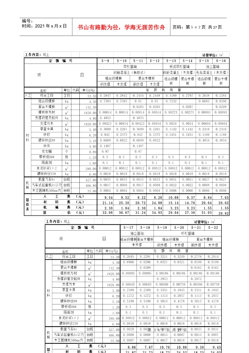 劳动定额第七册模板工程_第2页