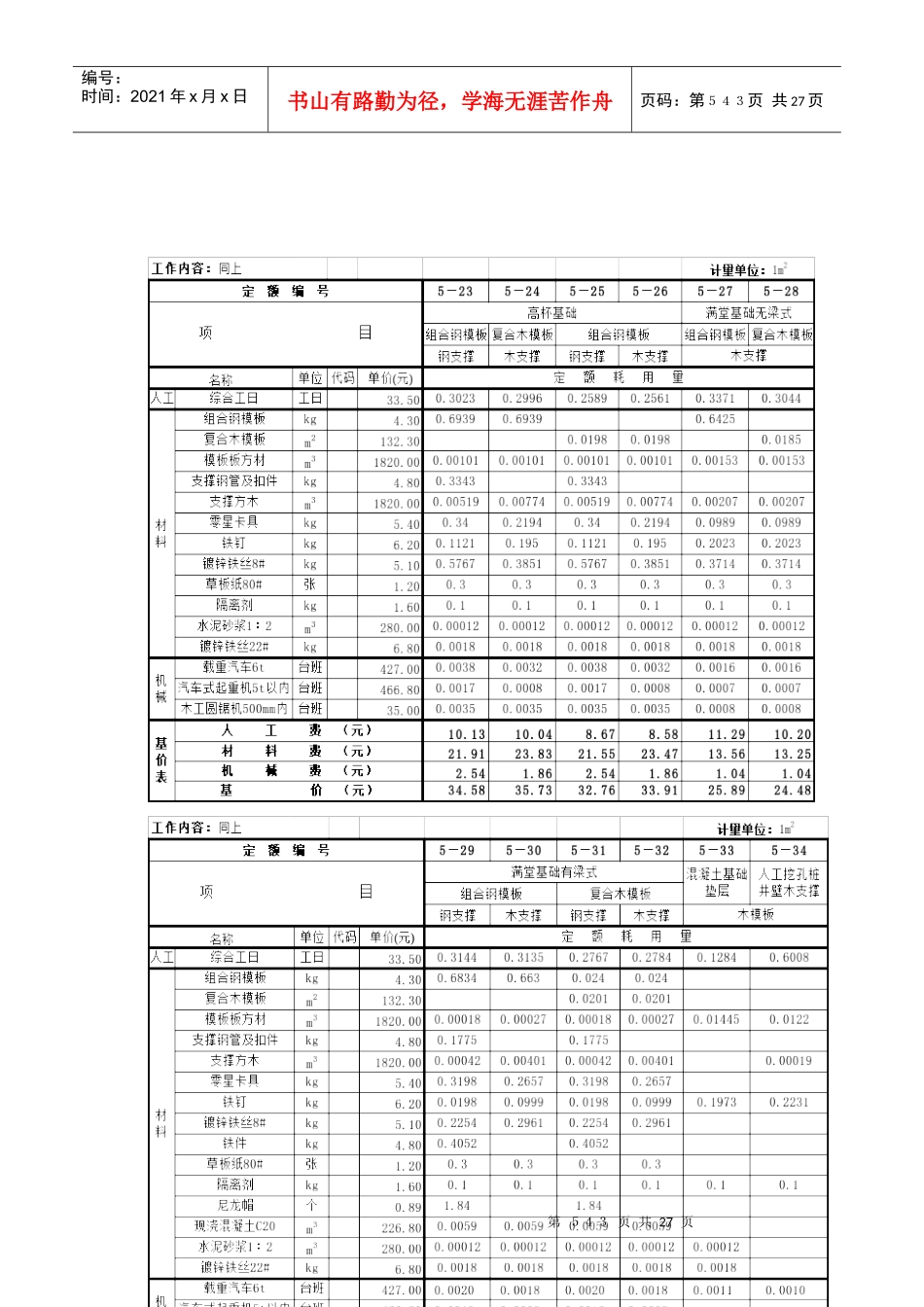 劳动定额第七册模板工程_第3页