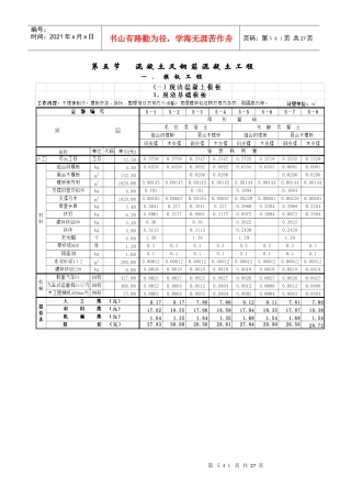 劳动定额第七册模板工程