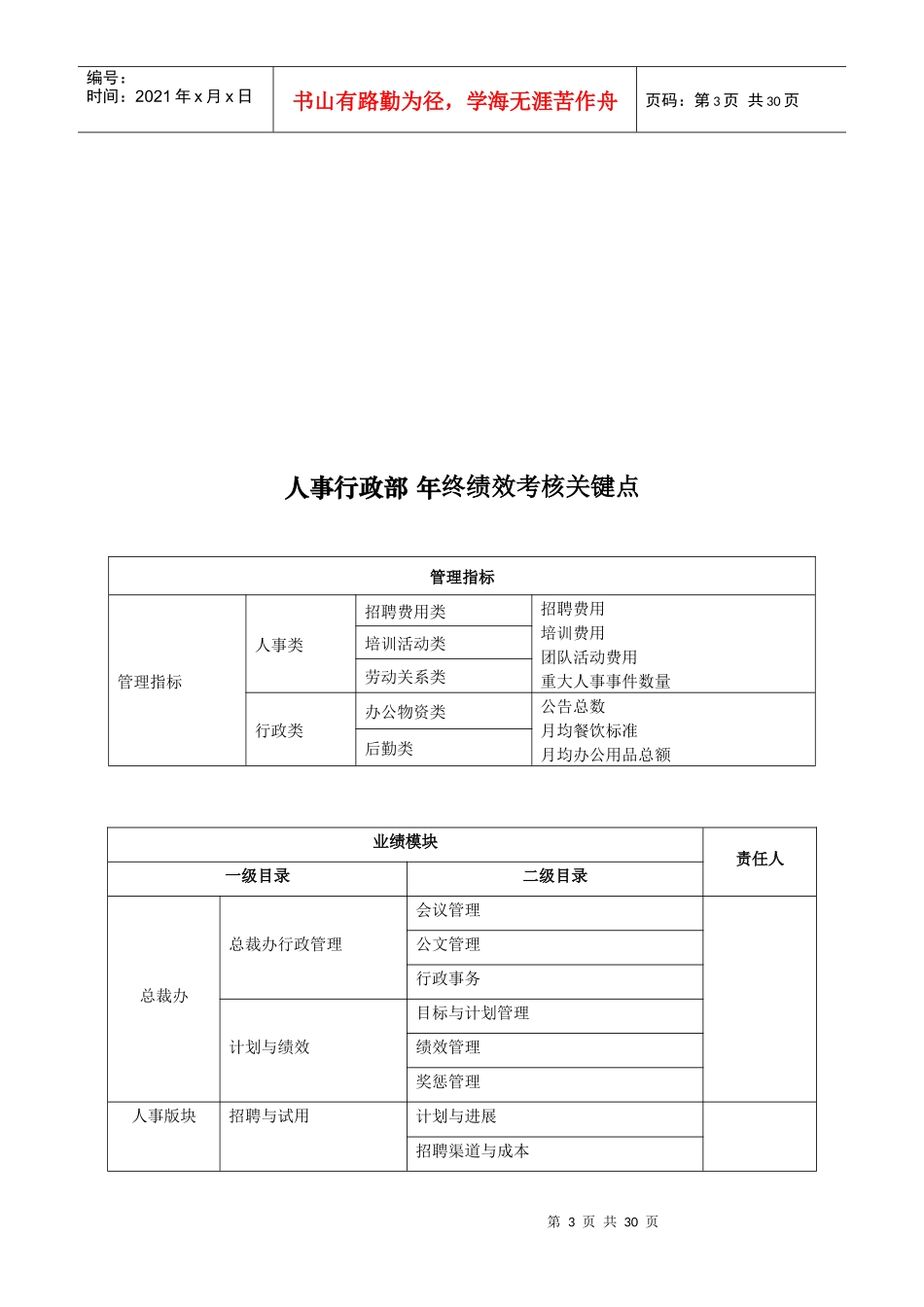 XXXX考核计划上传_第3页