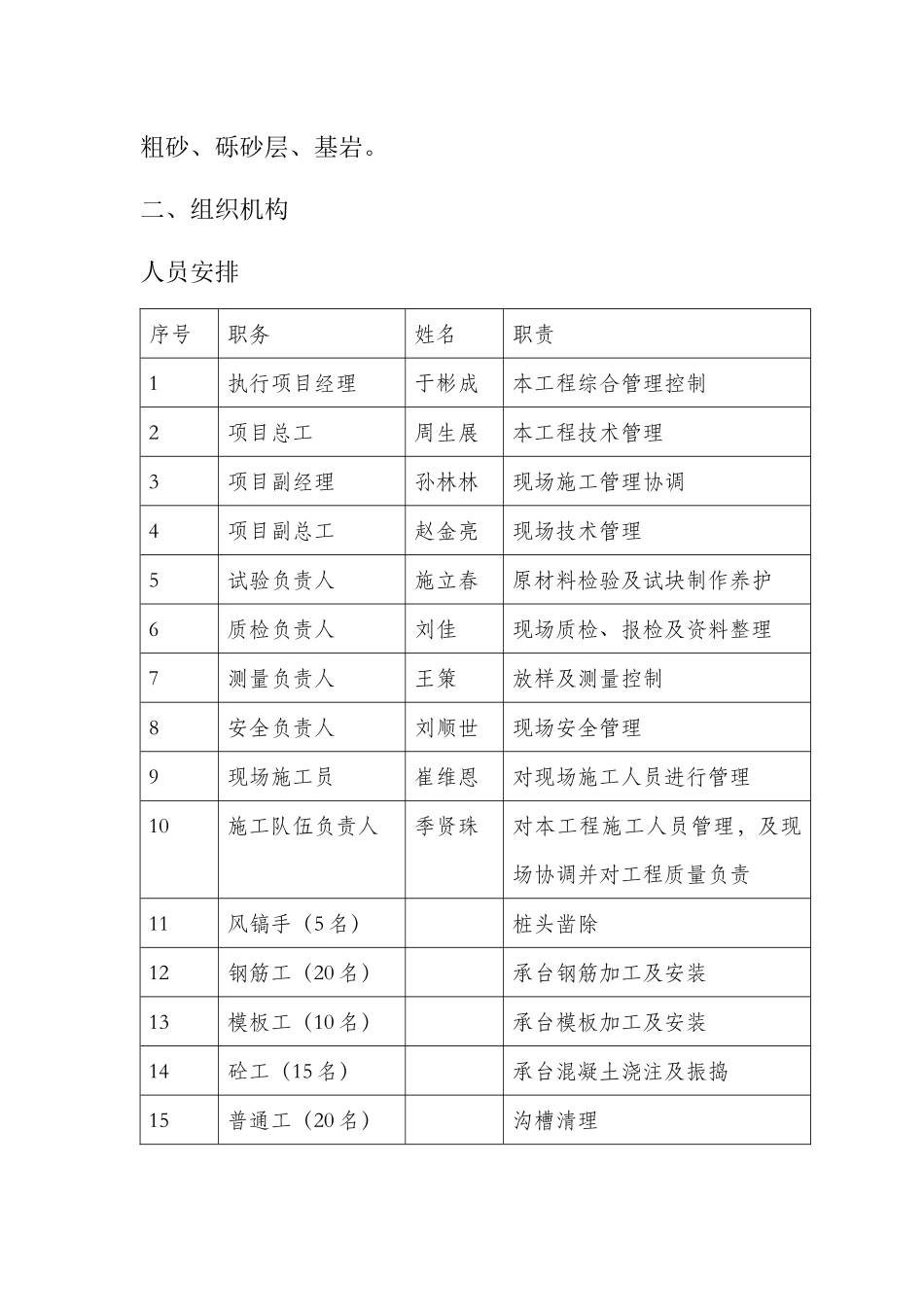 承台施工方案(修改最终)_第3页