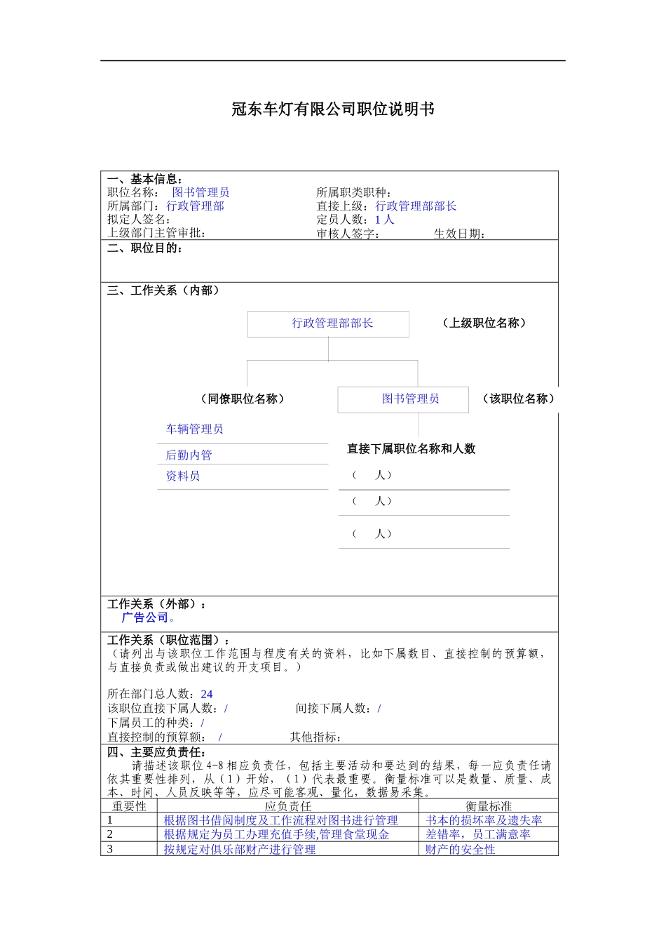 冠东车灯俱乐部管理职位说明书_第1页