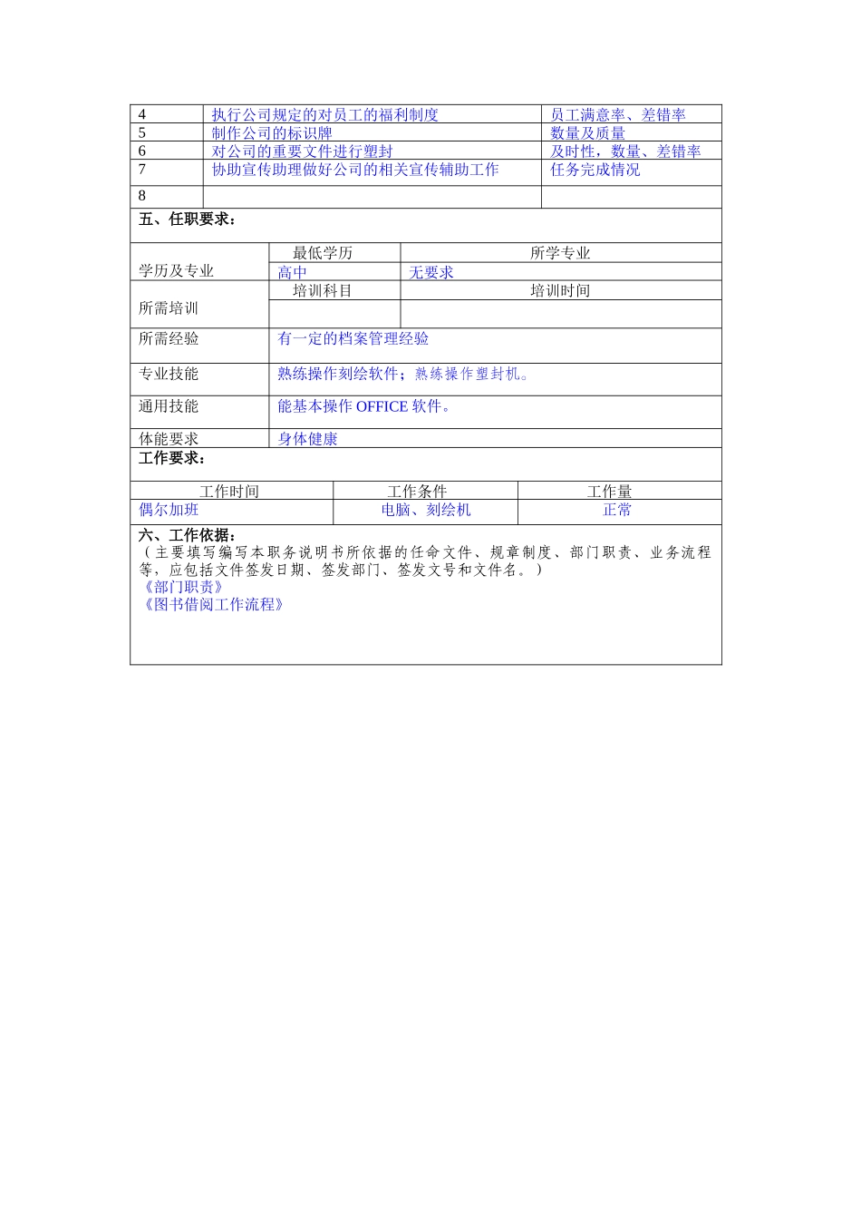 冠东车灯俱乐部管理职位说明书_第2页