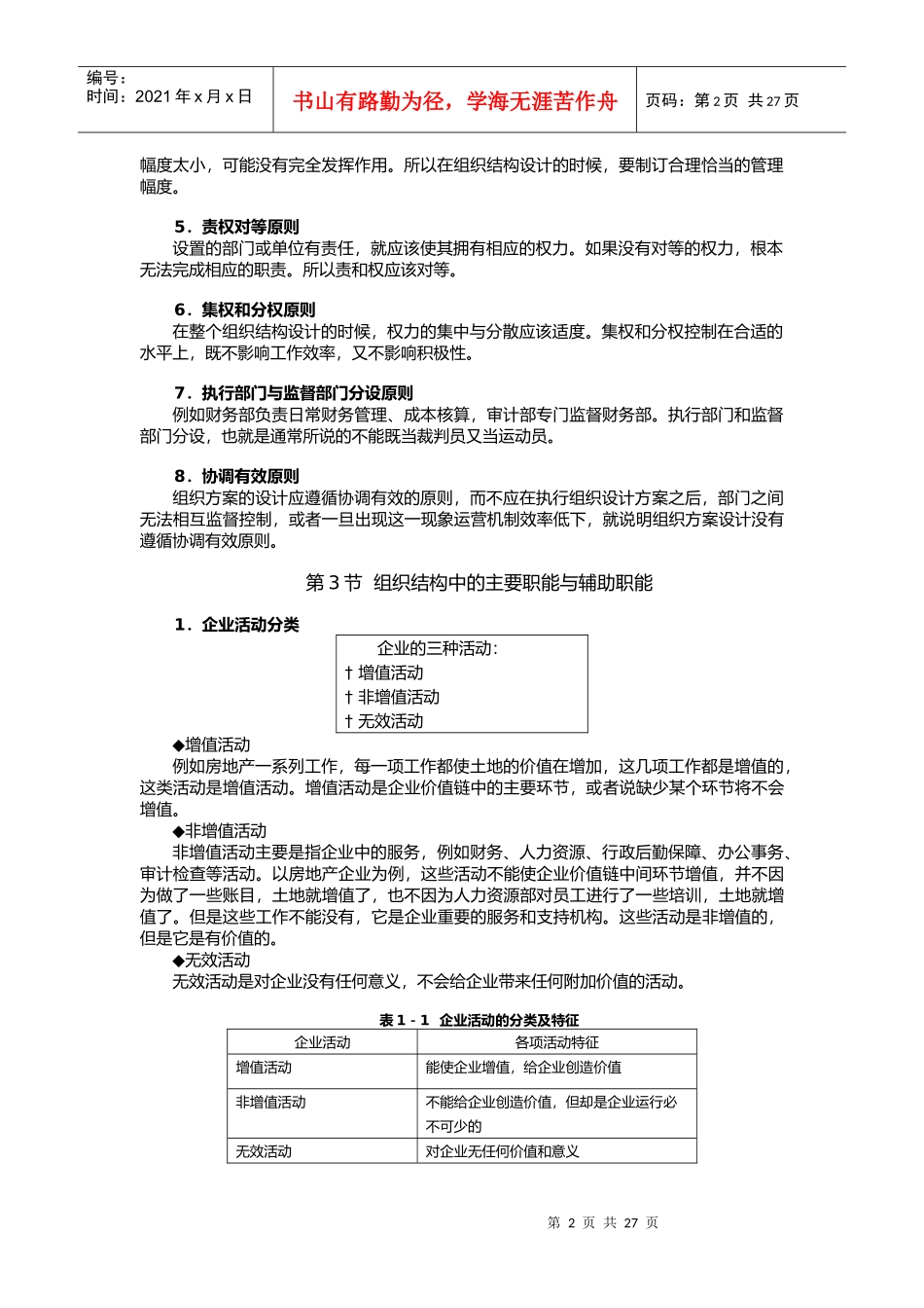 企业组织结构设计与部门职能划分课件_第2页