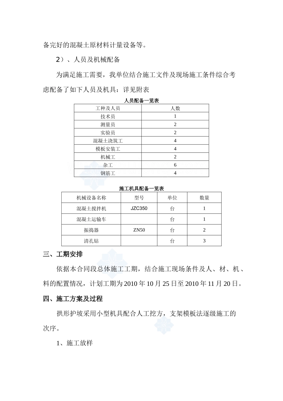 拱形护坡施工方案_secret_第2页