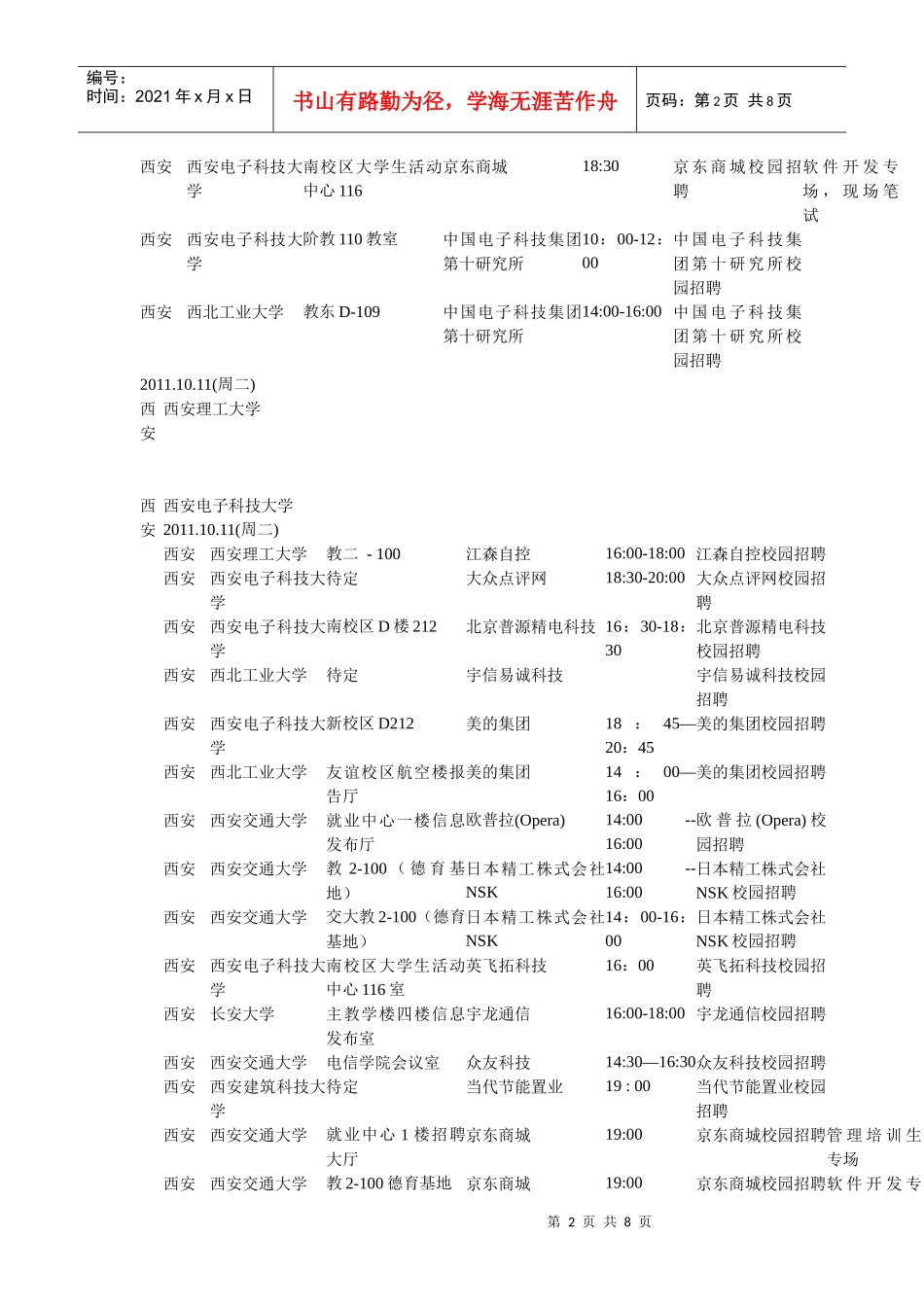 人力资源-2022XXXX年十月份西安高校招聘会详情_第2页