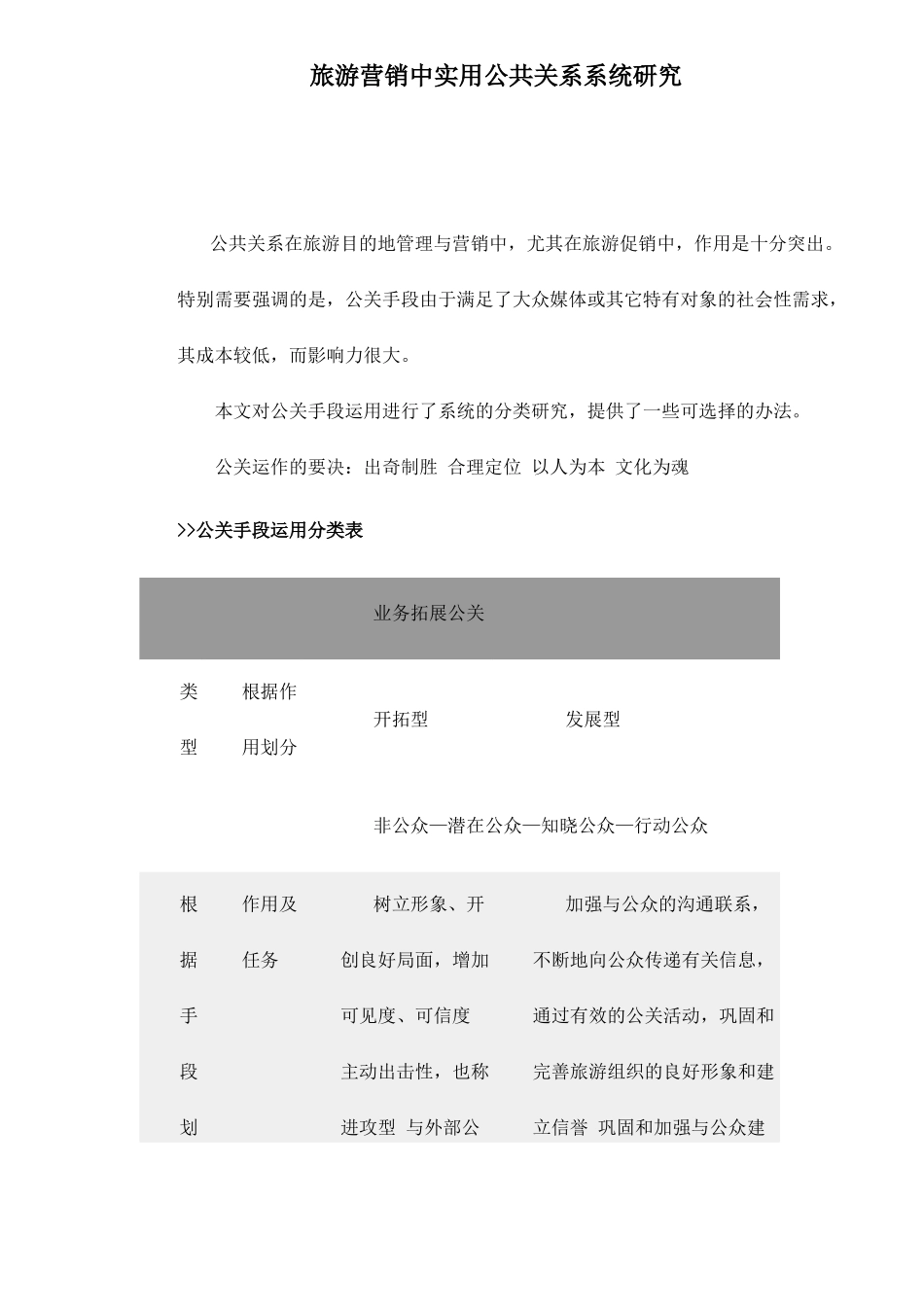 旅游营销中实用的公共关系研究_第1页