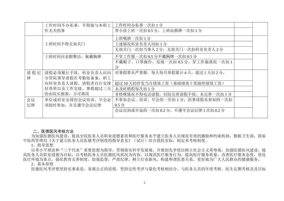 南阳乡卫生院工作人员绩效考核实施方案(试行)_第2页
