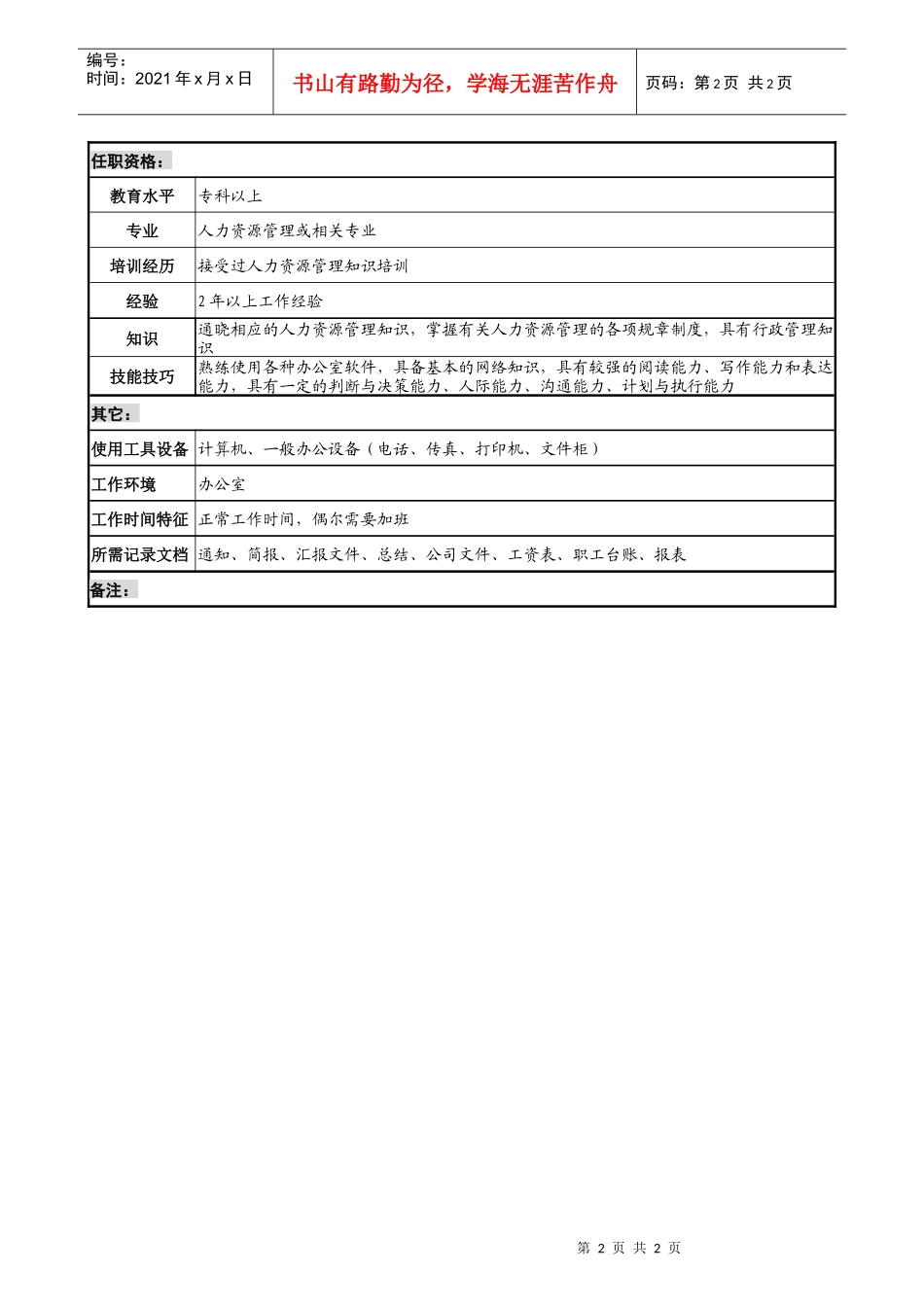 宝地建设集团人力资源部薪酬管理职务说明书_第2页