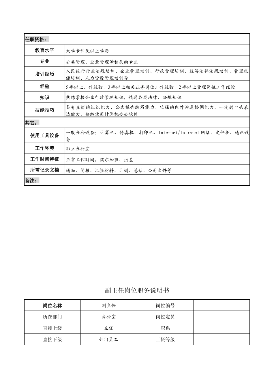 办公室岗位职务说明书_第3页